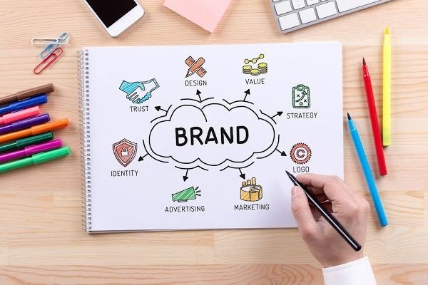 Best Branding Agencies for Startups in 2026